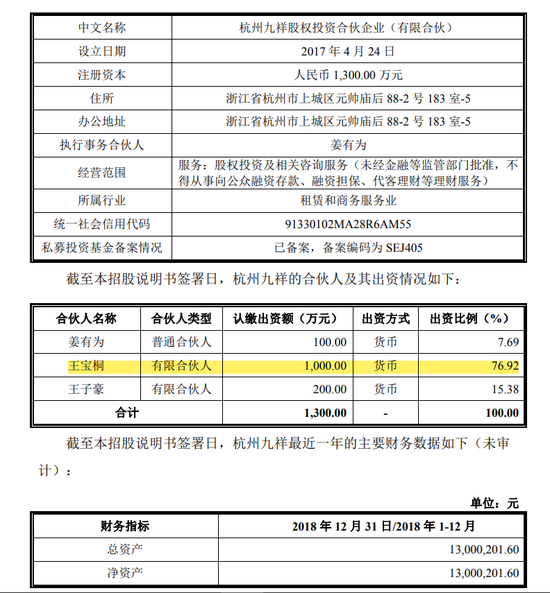 证监多名官员被查证监多名官员被查，深度探究与未来展望